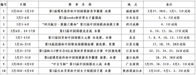 这将会使马科斯-阿隆索缺席大约两到三个月时间，与特尔施特根类似。